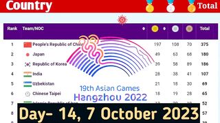 Asian Games Medal Tally for Oct 07,2023 (Day 14)|asian Games 2023 medal Tally|India