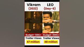 LEO TRAILER VS VIKRAM TRAILER #shortvideo #shortfeed #movies
