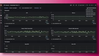 Mirantis Kubernetes Engine | Simple, Flexible & Scalable Container Orchestration on ANY Infra