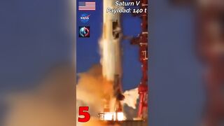 Super Heavy Rocket Launch Compilation #gotospace #spaceflight #rocketlaunch