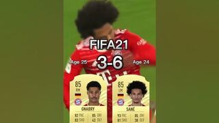 Serge Gnabry vs Leroy Sane【FIFA OVR Compilation】ニャブリvsサネ