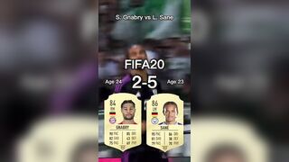 Serge Gnabry vs Leroy Sane【FIFA OVR Compilation】ニャブリvsサネ