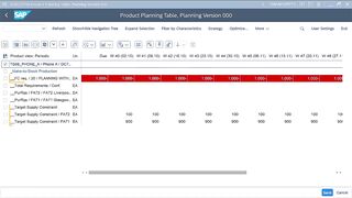 SAP IBP 2311 Release: Prod. Planning Integration Using Flexible Constraints in SAP S/4HANA PP/DS