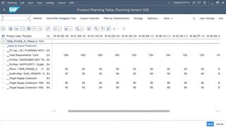 SAP IBP 2311 Release: Prod. Planning Integration Using Flexible Constraints in SAP S/4HANA PP/DS