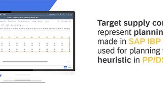 SAP IBP 2311 Release: Prod. Planning Integration Using Flexible Constraints in SAP S/4HANA PP/DS