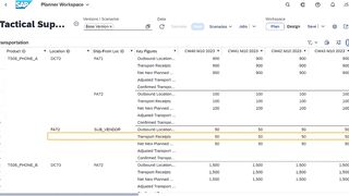 SAP IBP 2311 Release: Prod. Planning Integration Using Flexible Constraints in SAP S/4HANA PP/DS