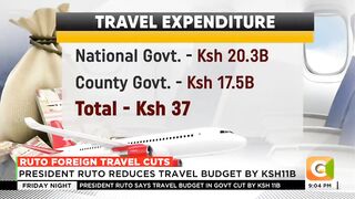 President Ruto reduce the travel budget by Ksh11B