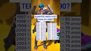 QUANTOS ANOS VOCÊ TERÁ EM 2090? ???? #freefire #gameshorts #victorh3 #games #shortsfeed #shortsviral