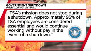 Here’s how a looming government shutdown could impact holiday travel