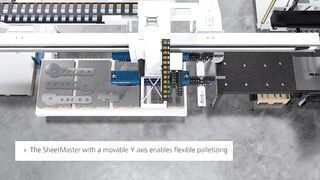 SheetMaster - for flexible unloading and palletising