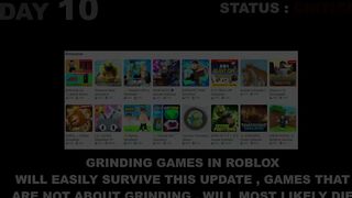 If Roblox is no longer free (Timeline)