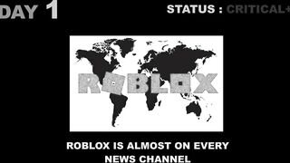 If Roblox is no longer free (Timeline)