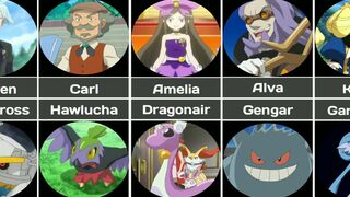 All Pokemon trainers who has Shiny Pokemon || Pokemon anime