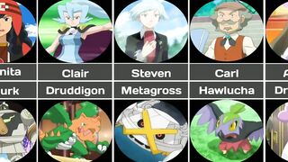 All Pokemon trainers who has Shiny Pokemon || Pokemon anime