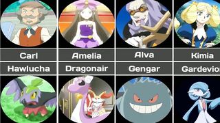 All Pokemon trainers who has Shiny Pokemon || Pokemon anime