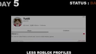 If Roblox never removed guests (Timeline)