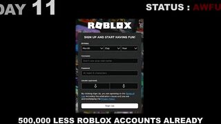 If Roblox never removed guests (Timeline)