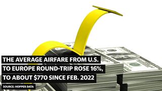 Travel 2022: Airlines are passing fuel costs on to travelers