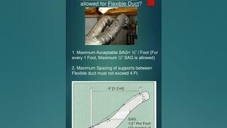 HVAC-Flexible Duct Installation #shortsfeed #shortsvideo #shorts #short #hvac #mep