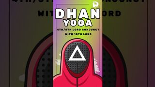 Dhan Yoga: 4th, 10th and 11th House Lords - Astrology