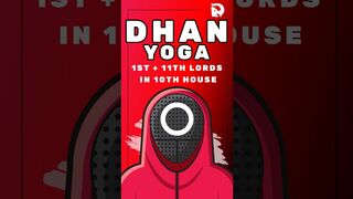 Dhan Yoga in Kundli (धन योग): 1st and 11th Lord in 10th House