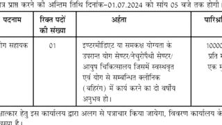 कार्यालय जिला होम्योपैथिक अधिकारी ने जारी किया योग भर्ती का विज्ञापन // yoga bharti notification