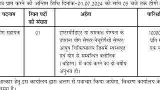 कार्यालय जिला होम्योपैथिक अधिकारी ने जारी किया योग भर्ती का विज्ञापन // yoga bharti notification