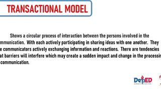 Models of Communication