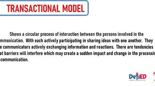 Models of Communication