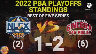 Pba playoffs standings today March 27, 2022 | game results | games schedule | Pba playoffs 2022