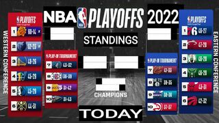 NBA standings today ; NBA playoffs 2022 ; NBA games today ; NBA standings 2022 today ; standings NBA