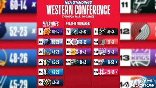 NBA standings today ; NBA playoffs 2022 ; NBA games today ; NBA standings 2022 today ; standings NBA