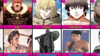 Anime Characters Who Are Based On Real Life