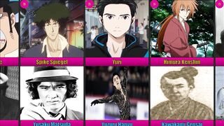 Anime Characters Who Are Based On Real Life