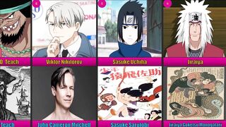 Anime Characters Who Are Based On Real Life