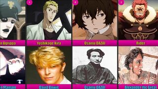 Anime Characters Who Are Based On Real Life