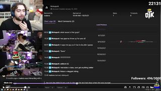 Mizkif reacts to Malena ending the stream on Nmplol...