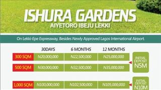 Affordable Land For sale with flexible payment plan for 6months call:08060087341