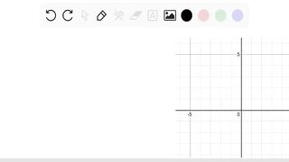 Use the following graph and a translation, stretching, or reflection to sketch the graph of each fu…