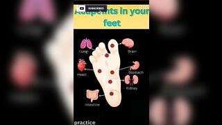 Accupressure Points #shortsviral #shorts #short #ytshorts #yogasutras 1.0#yogahand #yoga#dailyshorts