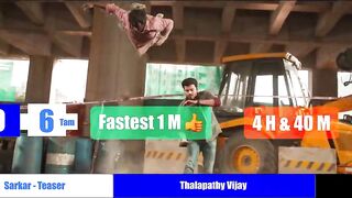 { Updated } South Fastest 1 Million Likes Teaser/Trailer First 24 Hours|Freewaysongs