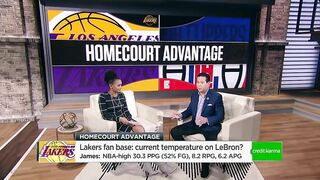 You should win a lot more than 31 games with LeBron James - Rob Fukuzaki | NBA Today