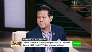 You should win a lot more than 31 games with LeBron James - Rob Fukuzaki | NBA Today