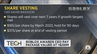 Roblox awards CEO pay package valued at $233 million dollars on long-term stock awards