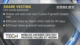 Roblox awards CEO pay package valued at $233 million dollars on long-term stock awards