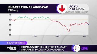 China services sector contracts, Uber to offer travel booking in the UK, Rihanna becomes billionaire