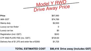 Tesla Model Y Drive Away Price Australia